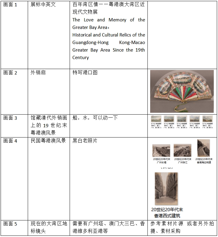 1760690053579 1760690053579