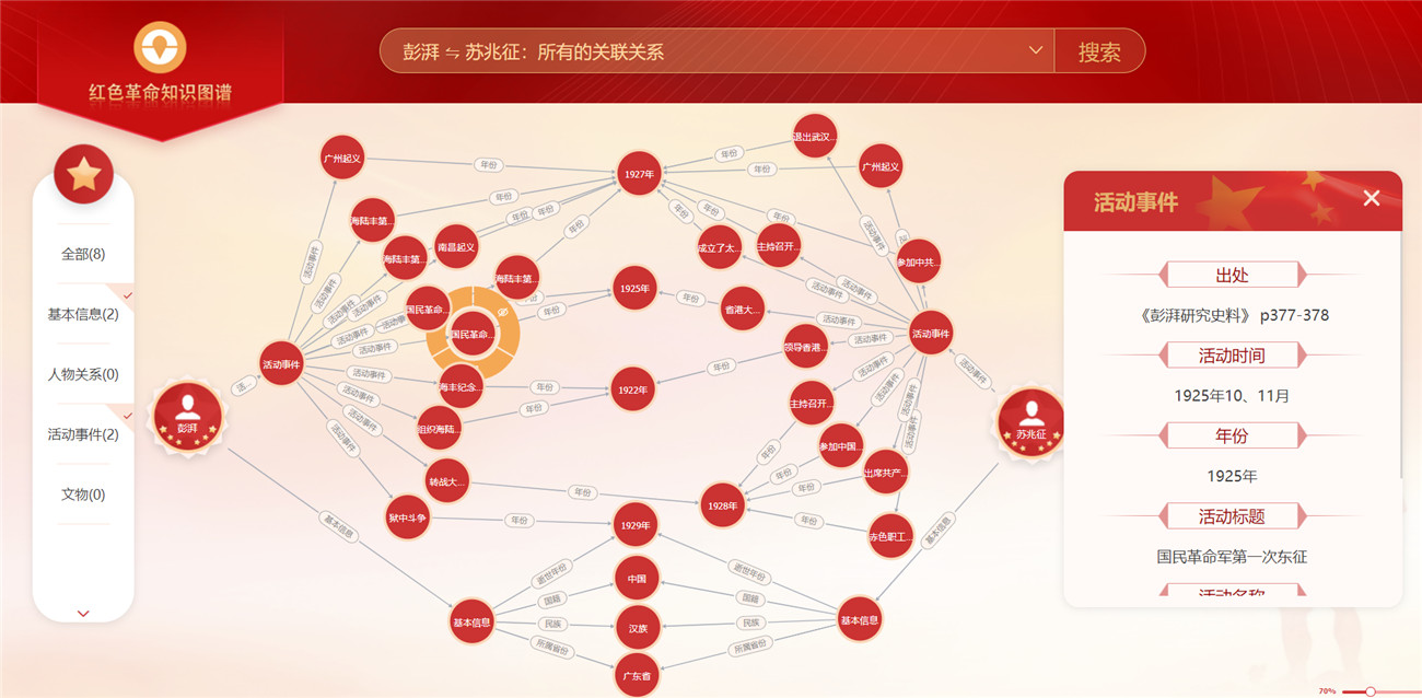 1659090236059 1659090236059