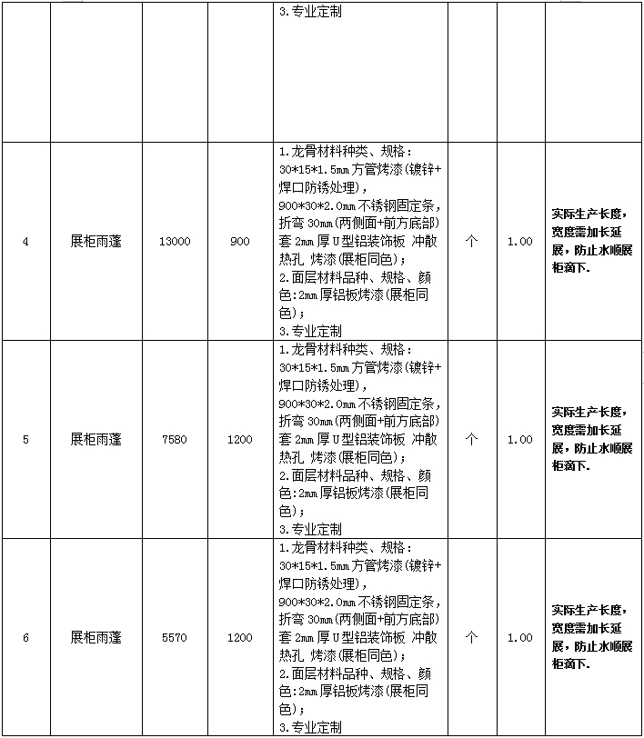 1709516371521