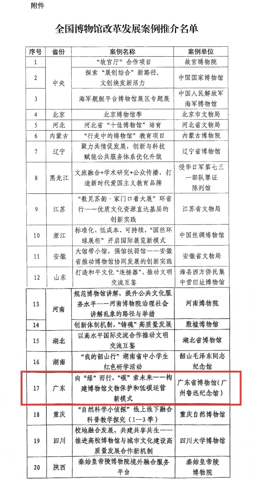 1766368137536 1766368137536